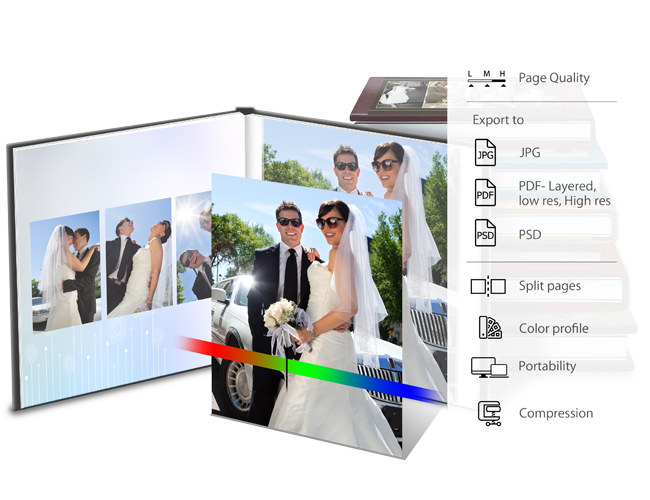 Album Printing Portability 